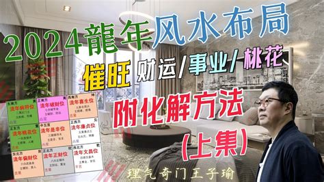 雪櫃放廳風水|【2024室內風水佈局】家居風水擺設佈局 & 風水禁。